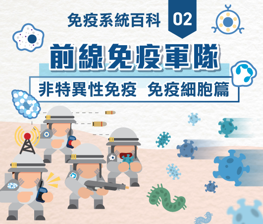 【免疫系統百科】EP02 | 前線免疫軍隊—非特異性免疫 免疫細胞篇